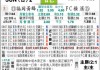 洛杉矶FC达拉斯FC比分预测：主队能否延续不败金身？