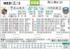 川崎前锋对蔚山比分预测+亚冠生死对决，韩日霸主谁能笑到最后？
