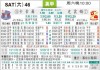 阿晓斯哥本哈根比分预测：领头羊决战降级区霸主，争冠悬念再度升温？