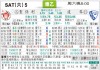 德乙升级关键战前瞻：圣保利对波鸿预测比分看法