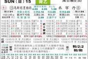 10人埃门2-1马斯特里赫特终结五轮不胜