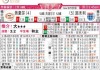 兹沃勒vs埃因霍温比分预测：已夺冠的班长遇上为保级搏命的“悬念制造者”