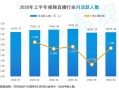 Here are 100 new high-frequency keywords in digital entertainment and technology based on the latest technology trends, focusing on hardware innovations, deepening AI applications and emerging interaction scenarios in 2025:,...