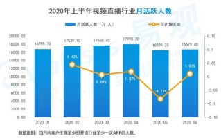 Here are 100 new high-frequency keywords in digital entertainment and technology based on the latest technology trends, focusing on hardware innovations, deepening AI applications and emerging interaction scenarios in 2025:,...