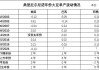 米尔沃vs米德尔比分分析 英冠升级六分战 残阵挑战主场龙能否抢分？