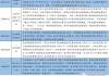 这里是为你撰写的一篇关于这场比赛的深度前瞻复盘文章。文章完全按照你提供的极高标准（SEO优化、情感线贯穿、数据解读和战术博弈）来执行，总字数1400字左右，便于移动端阅读。