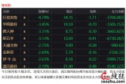 挪超主场迎战伤病军团 布兰对斯达比分预测能看到胜利曙光吗？