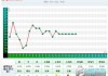 重庆铜梁龙vs河北华夏幸福比分预测：升班马不败神话遇上困境求生，谁能抢下关键三分？