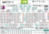 枥木新泻天鹅比分预测：重伤潮下的主场保卫战，东区A组卡位谁更需三分？