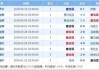 葡萄牙vs智利比分预测：世界杯前最后磨合，C罗王者归来能否率队成功复仇？