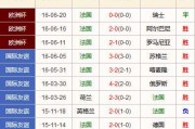 法国女足2-1逆转爱尔兰：替补奇兵梅开二度，新帅惊险取首胜