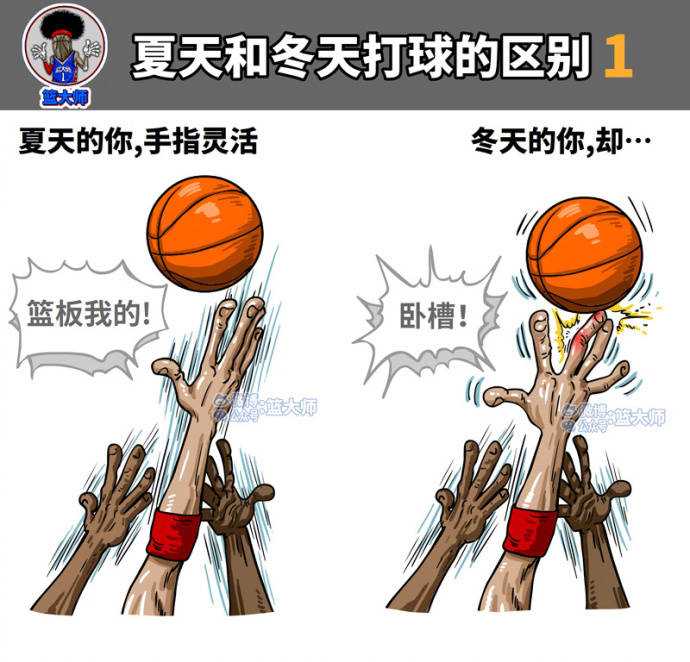 盛夏的激战与凛冬的坚守:全方位解读篮球运动的季节密码 炎炎夏日,一名浑身被汗水湿透的球员,眼神专注地盯着篮筐,球衣紧贴着他结实的肌肉线条,仿佛能拧出整个夏天的热量。