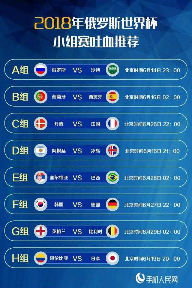 世界杯东道主揭幕战5-0创纪录大胜 俄罗斯vs沙特经典复盘