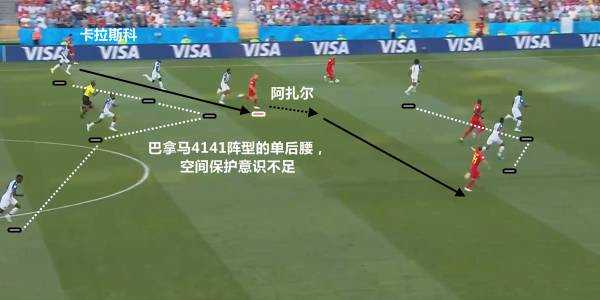 比利时vs巴拿马3-0经典复盘：黄金一代世界杯开门红