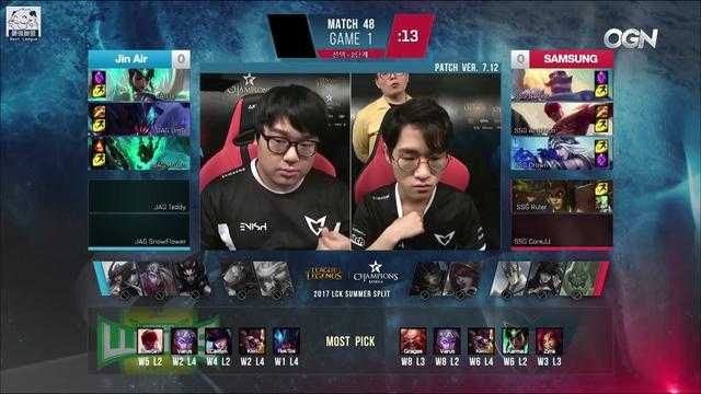 五棵松下半场觉醒！北京91-77双杀八一