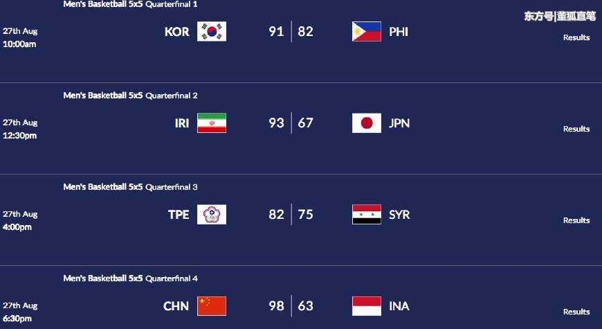 伊朗1-1韩国延续“恐伊症”，孙兴慜破门难破德黑兰魔咒
