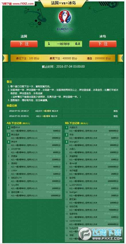 最新欧洲杯比分预测：西班牙比利时再下一城，还是法国德国逆风翻盘？