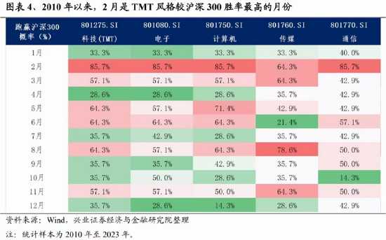棉农对希拉尔比分预测：中亚劲旅主场掀翻沙特豪门？