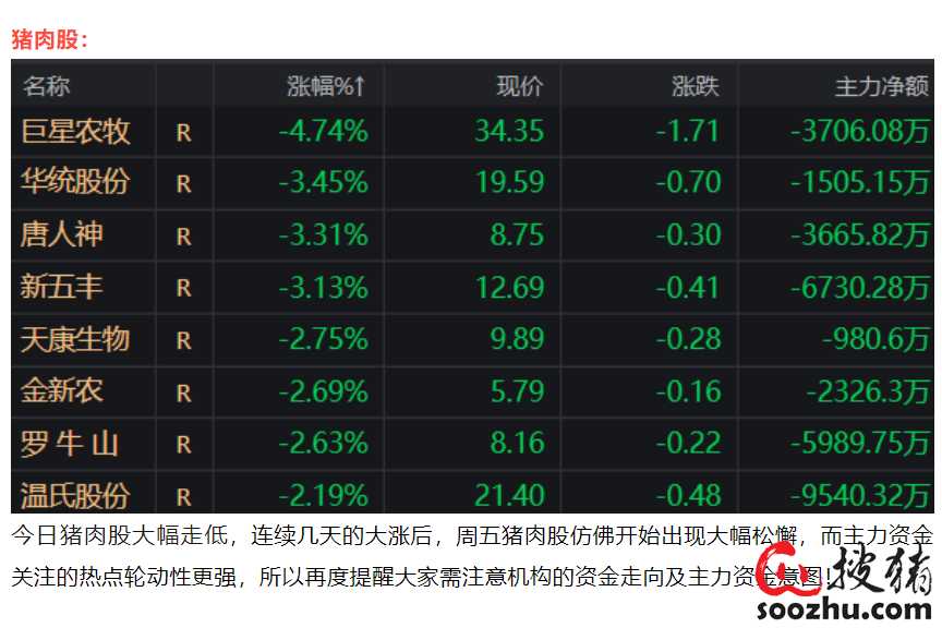 欧本对根特比分预测：升级竞争白热化，主场龙还能守住优势吗？