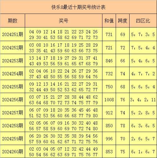 河南VS大连比分预测前瞻：5连败低谷再遇5连胜黑马，悬念几何？