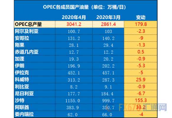 科隆对贺芬咸比分预测：残阵难解六场不胜，客场龙能否轻取三分？