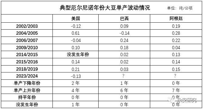 米尔沃vs米德尔比分分析 英冠升级六分战 残阵挑战主场龙能否抢分？