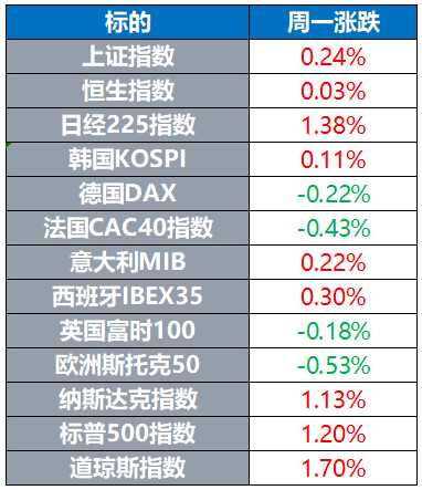 纽伦堡奥斯纳比分预测：6分保级战，谁将逃出生天？