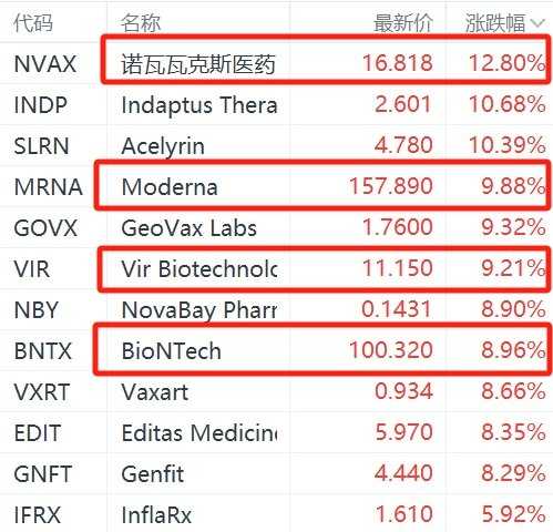 罗森博格vs瓦路尔比分预测：北欧双雄狭路相逢，残阵挪超豪门能否捍卫主场？