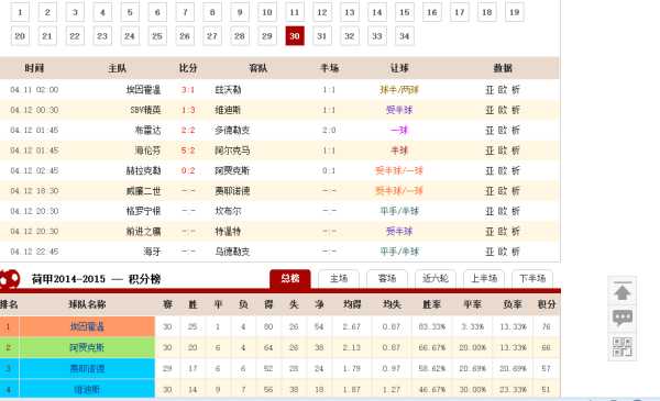 英国甲级联赛比分预测：博尔顿VS斯蒂文尼奇，附加赛门票生死战谁能抢下关键三分？