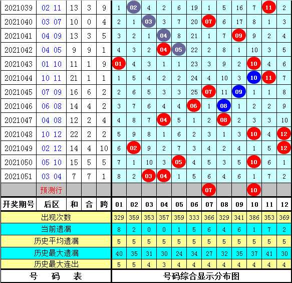 蔚山现代VS城南比分预测推荐：跨级对话悬念重重，K1榜首能否碾压K2求生者？