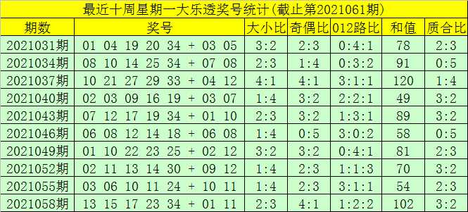 蔚山现代VS城南比分预测推荐：跨级对话悬念重重，K1榜首能否碾压K2求生者？
