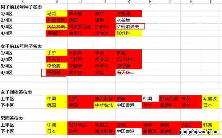 诺比冲击赛季首胜还是奥基迪结束七轮不胜？瑞典超甲保级生死战前瞻